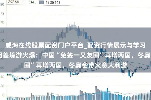 威海在线股票配资门户平台_配资行情展示与学习导航 春节假期相差境游火爆：中国“免签一又友圈”再增两国，冬奥会带火意大利游
