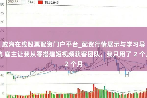 威海在线股票配资门户平台_配资行情展示与学习导航 雇主让我从零搭建短视频获客团队，我只用了 2 个月